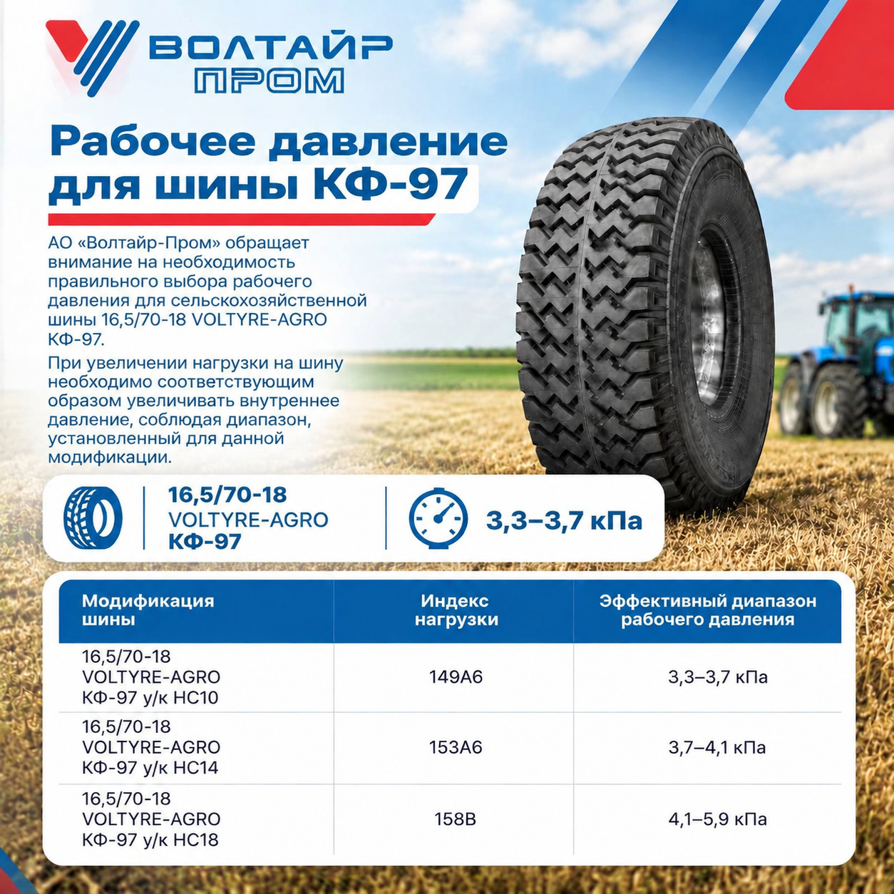 Рабочее давление для шины КФ-97 Рабочее давление для шины КФ-97